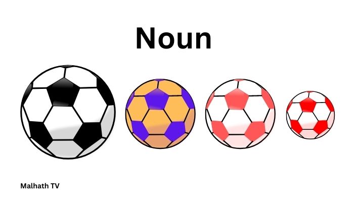 What is it noun, nouns concept, types of noun